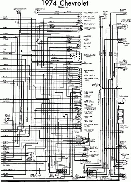 1974 Chevrolet Corvette Wiring Diagram | All about Wiring Diagrams