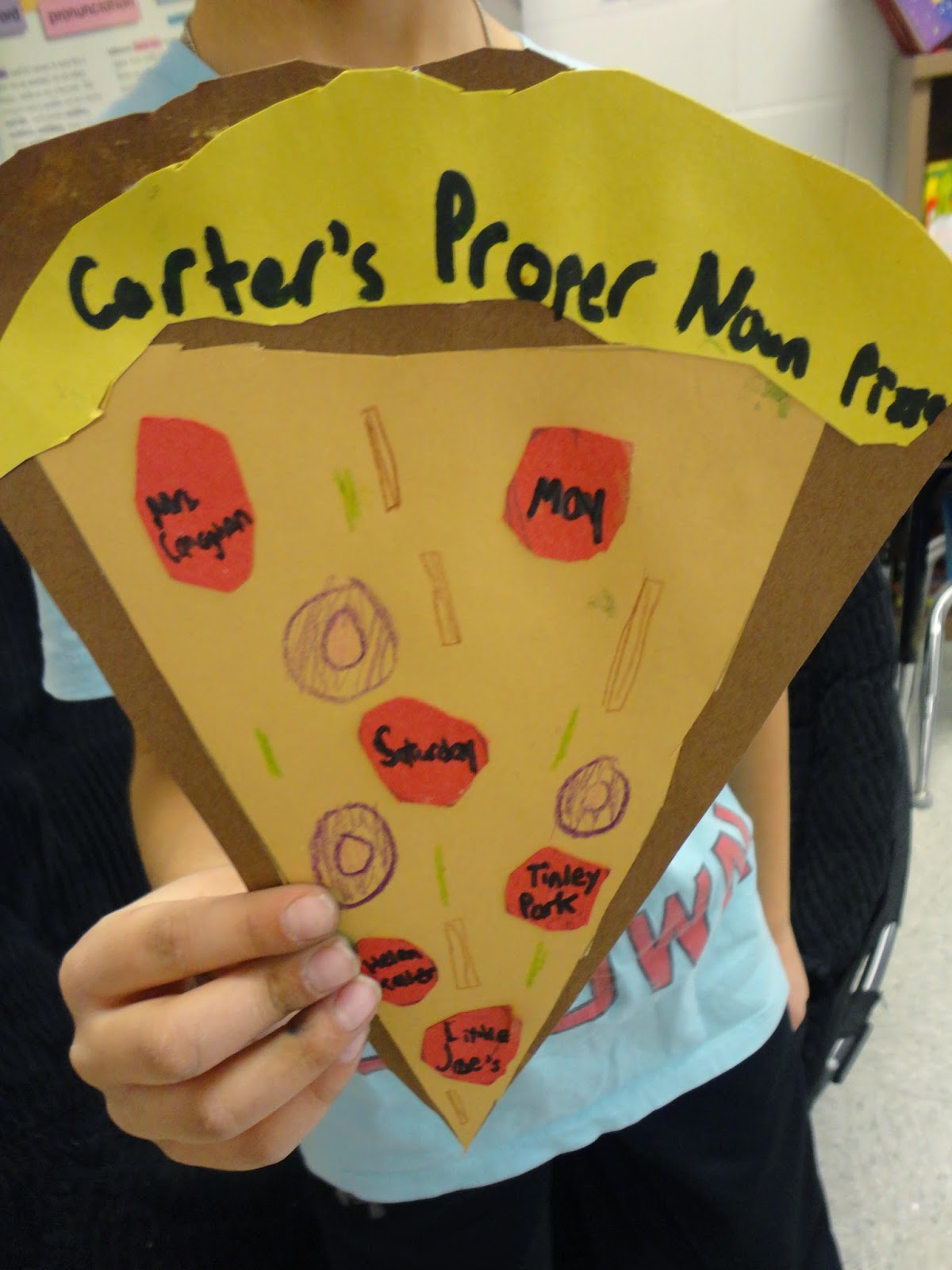 Mrs. Callaghan's Classroom Proper Noun Pizza Activity