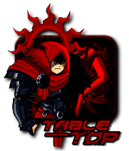 Aqw Minimal O Lar Dos Minimalianos Ids Quests Shops