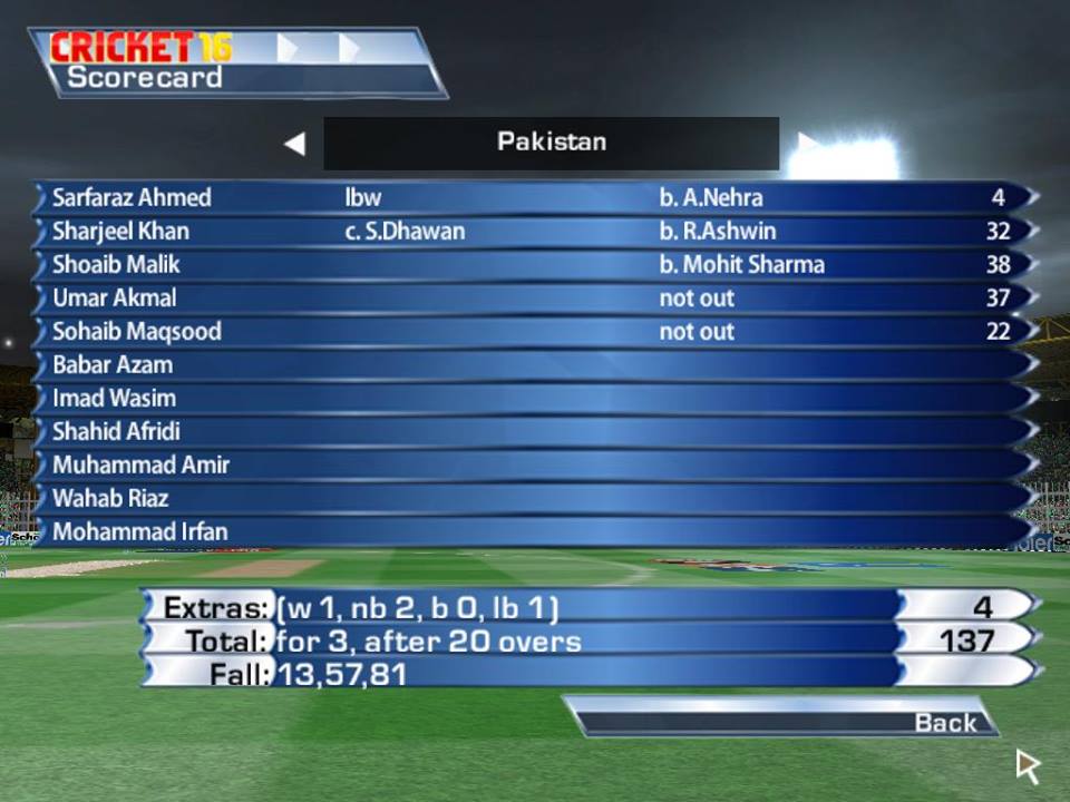 Ea Sports Cricket Roster File Download