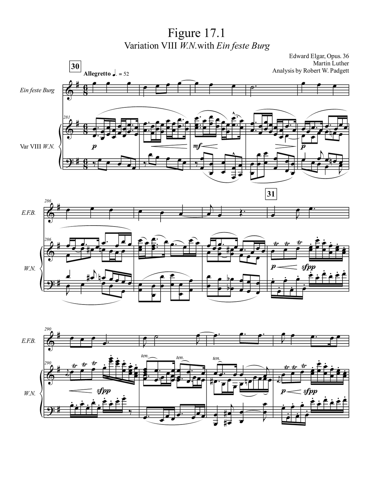 Elgar Enigma Variations Program Notes For Ave