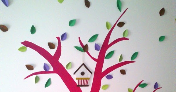 CREALALUNA ARTESANIA: DIY: DECORANDO UNA PARED MUY ESPECIAL