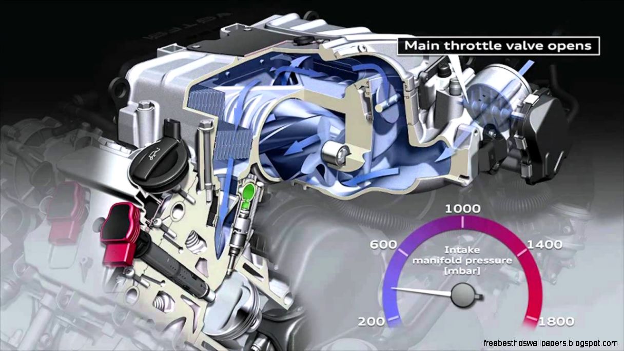 Audi Supercharger Technology YouTube Audi Supercharger Technology YouTube