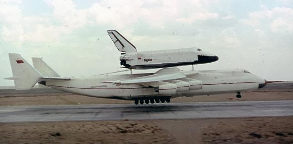 Antonov An-225 Mriya the World’s Largest Aircraft