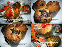 Aneka Muffin