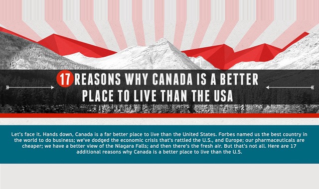 17 Reasons Why Canada is a Better Place to Live than USA #infographic