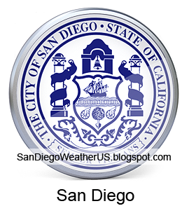 San Diego Weather Forecast in Celsius and Fahrenheit
