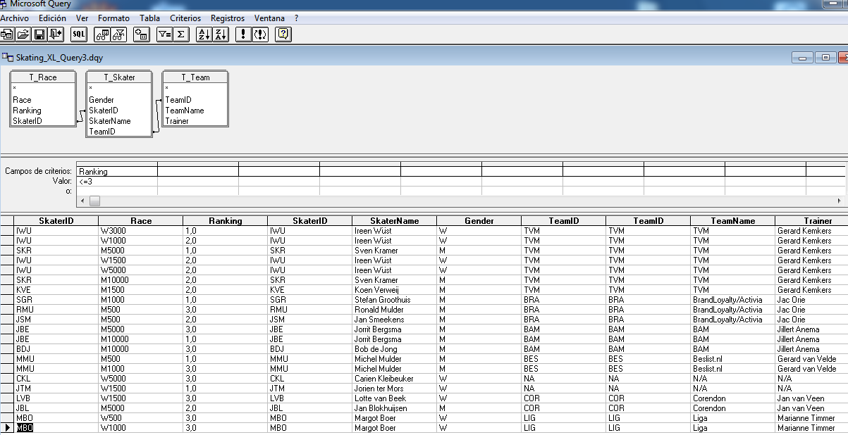 Excel examples for your work, sports and more. Excel and relational databases