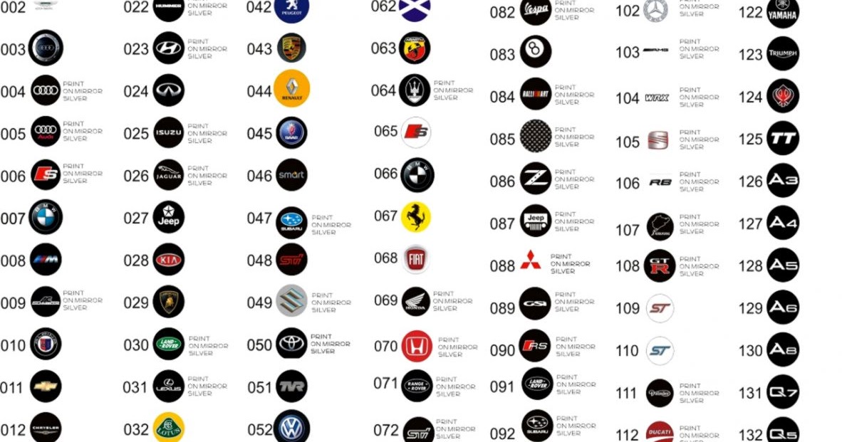 List Of All Car Company Logos With Names List Of All Car Company Logos With Names
