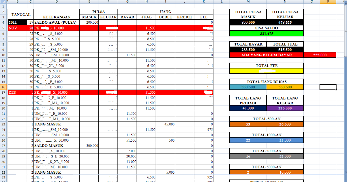 Jurnal Register Jual Beli Online: Panduan Lengkap untuk Mengelola Keuangan Bisnis Digital