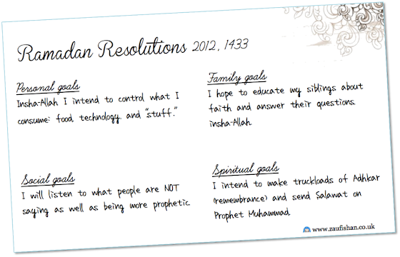 ramadan journal pakistan
