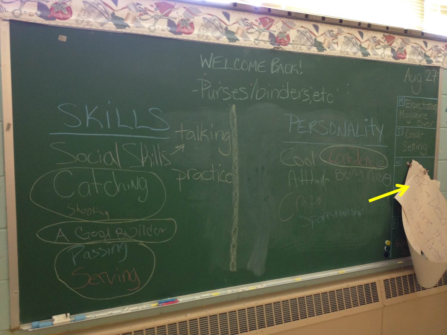 FACS Classroom Ideas June 2013