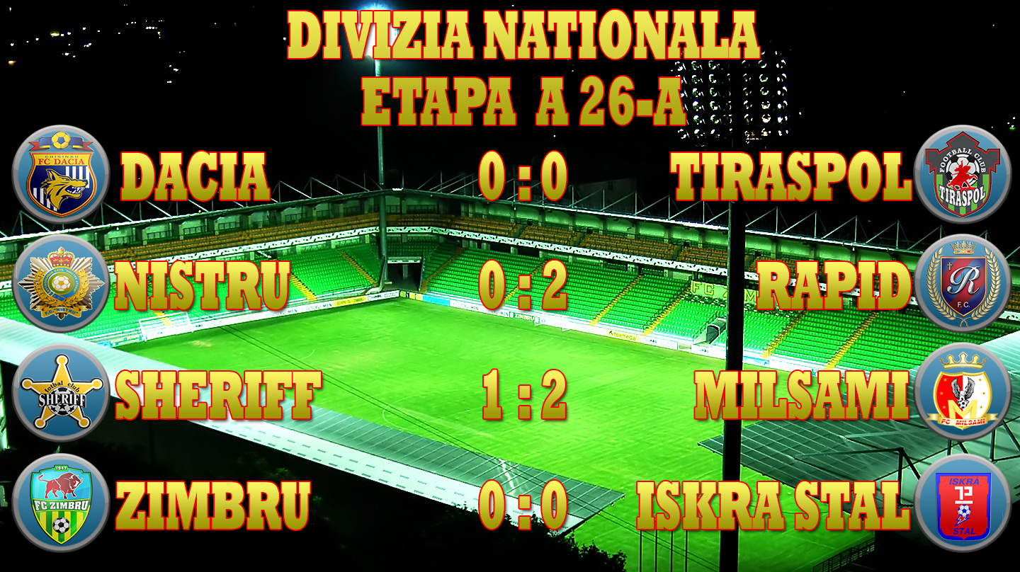 Soccermoldova Cu Eugen țigău 2013