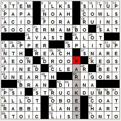 Writer loos crossword clue