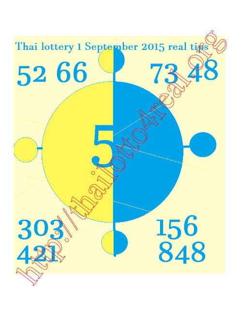 Real tip Thai lottery 1 September 2015 Real tip Thai lottery 1 September 2015