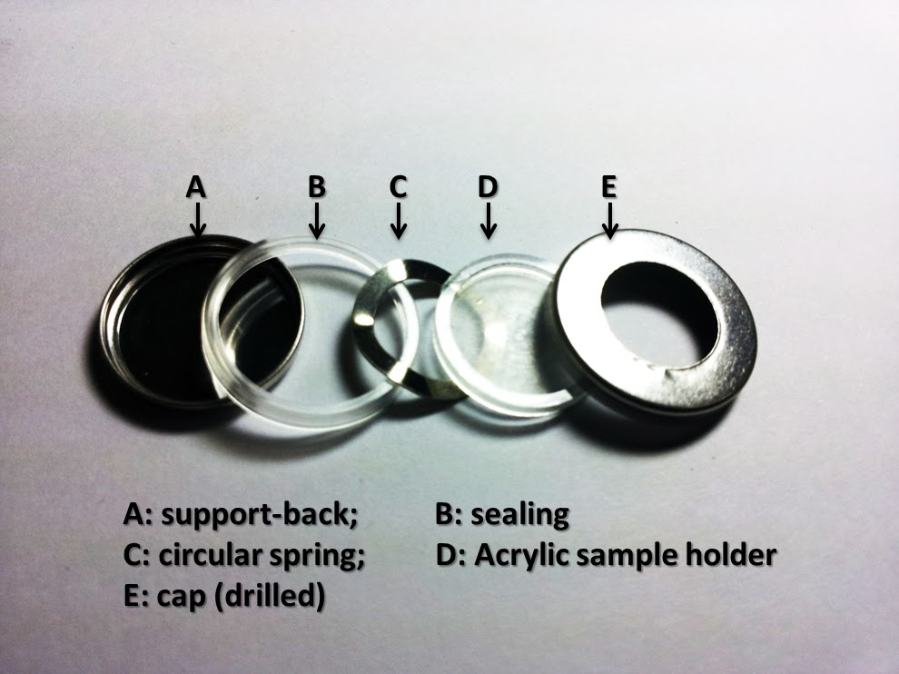 Dr. Muralidhar G. Chourashiya Airtight sample holder for XRD analysis