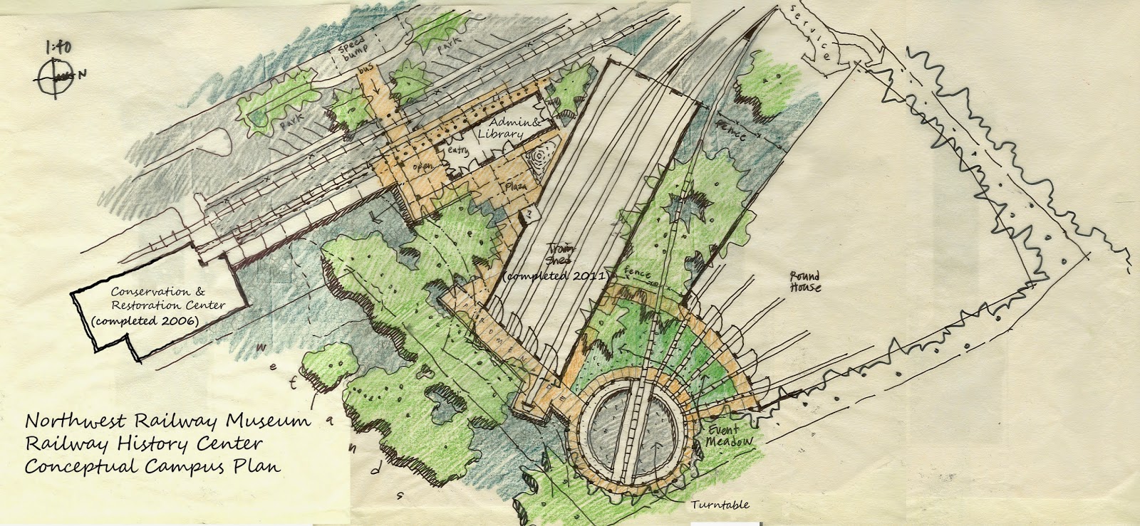 Railway History Center campus concept plan