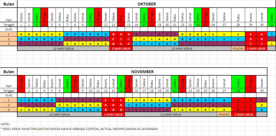 SPSI PUK PT RAPID PLAST INDONESIA CIKARANG BEKASI JADWAL