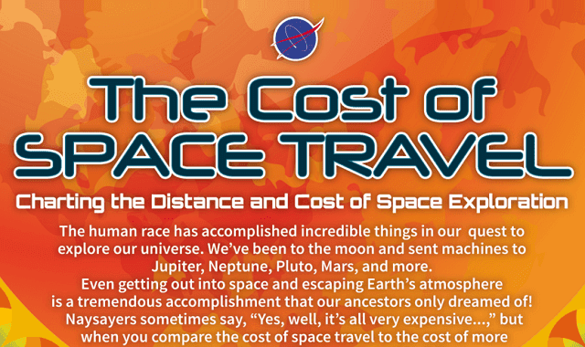 The Cost of Space Travel #infographic - Visualistan