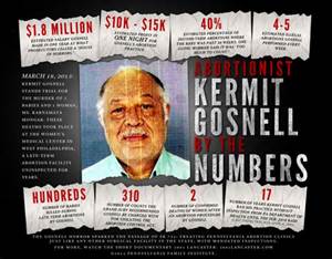 Kermit Gosnell Was A REAL Lady-killer