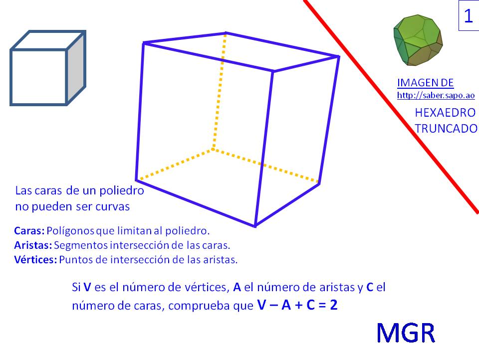Juegos y Taller de Matemáticas Cubo o hexaedro. Hexaedro truncado