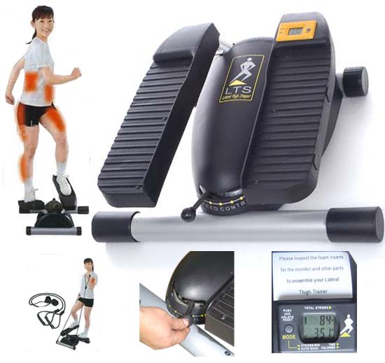 Understanding the Lateral Thigh Trainer ThighThigh