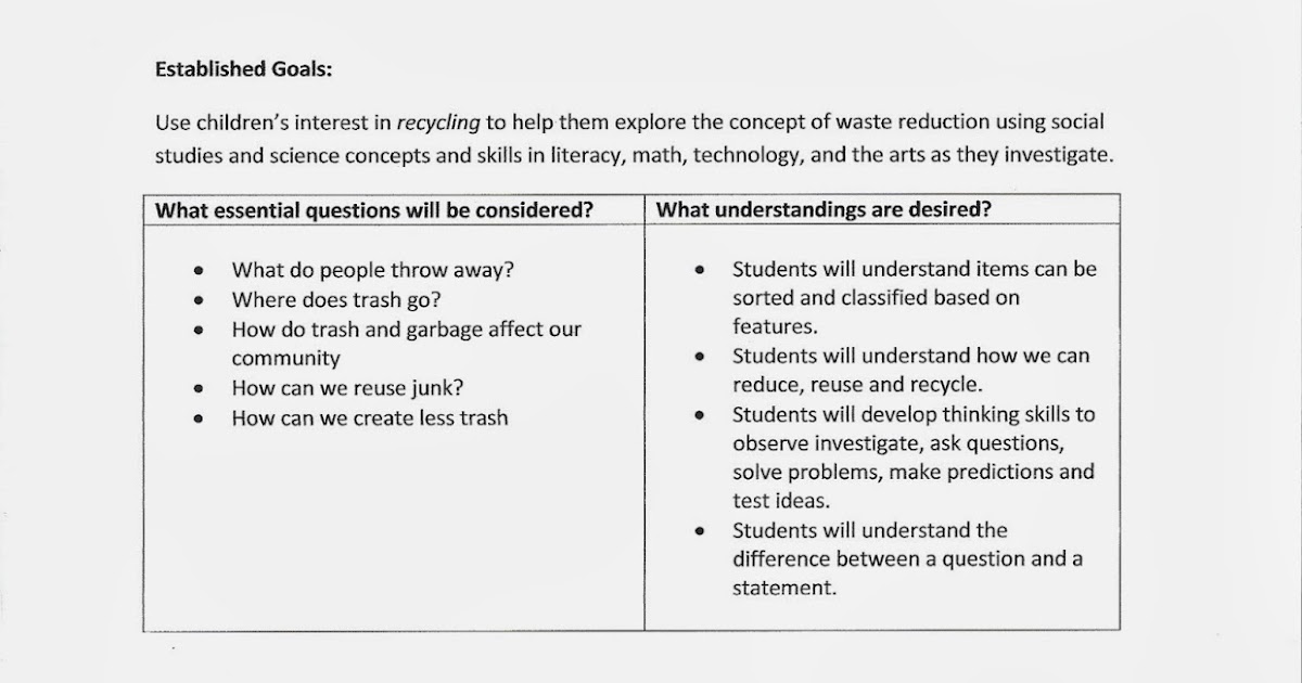 Advantages and disadvantages of backward design picture
