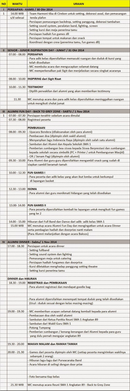 Reuni Perak SMA Negeri 1 Cirebon '89 Susunan Acara Reuni