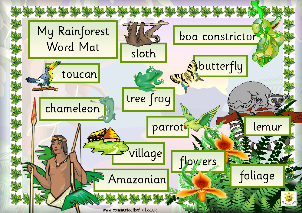 INGLES CONVERSACIONAL NIÑOS SEMANA 11. The Safari (El Safari)