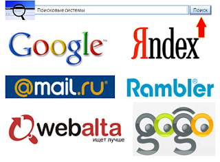 Раскрутка сайта Раскрутка сайта