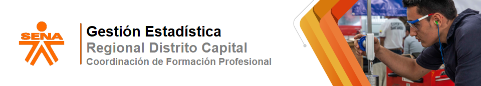 Estadísticas Regional Distrito Capital - Coordinación de Formación Profesional