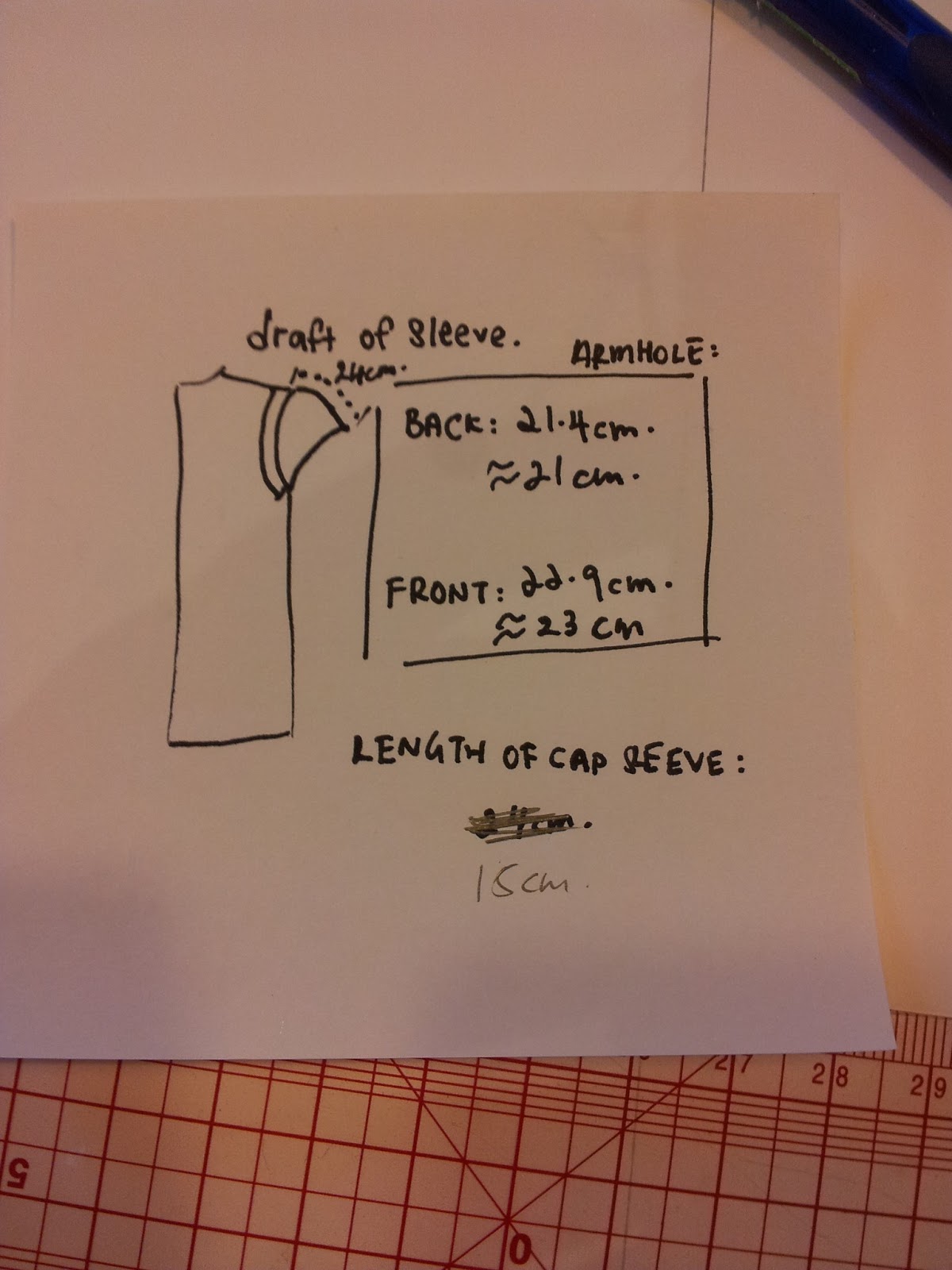 Sleeve variations French sleeve, cap sleeve, flare sleeve and puff