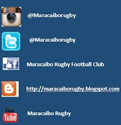 Nuestras Redes sociales