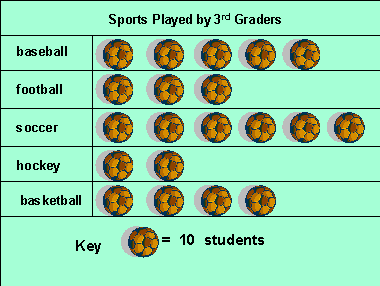 814 Math Blog (2011): Carlor's Graphing Post