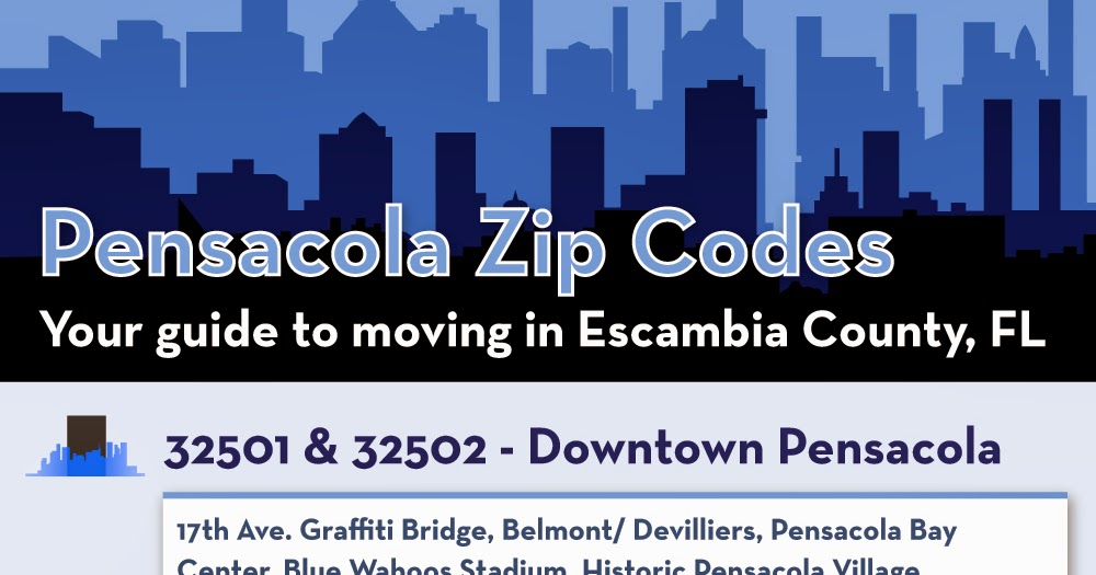 Pensacola Area Zip Codes Explained, 60 OFF