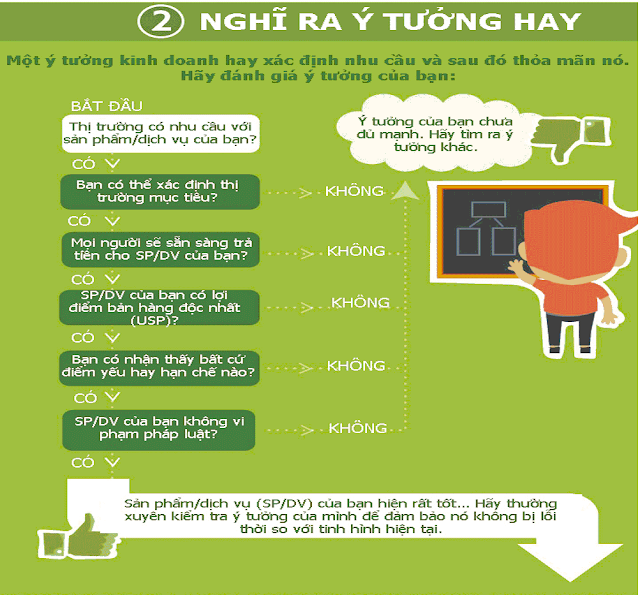 [Image: y%2Btuong%2Bhay.png]