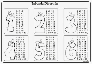Caderno de Atividades da Tabuada do 2 – Multiplicação