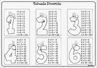 Tabuada Infantil de Multiplicação para Imprimir - Saber Mais