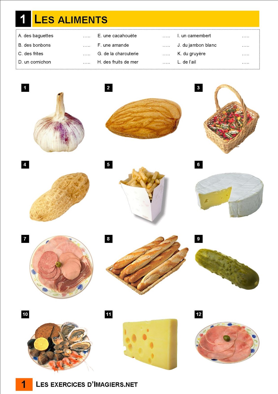 Oui, je parle français! Les habitudes alimentaires des Français