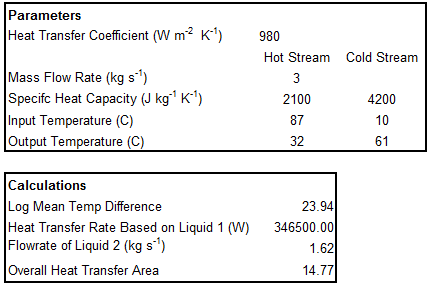 heat exchanger calculation software free download heat exchanger calculation software free download