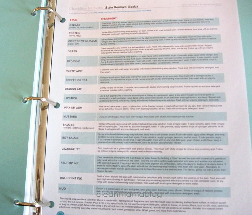 CLEAN MAMA How to Make a Cleaning Binder