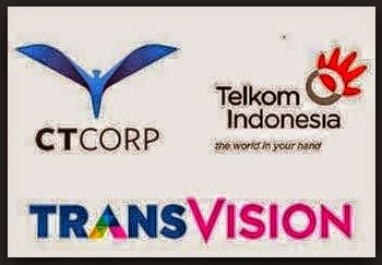 Download Free Data Lowongan Kerja Terbaru Banda Aceh Free Mockup Templates.