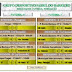 GD Fabril - Camadas Jovens