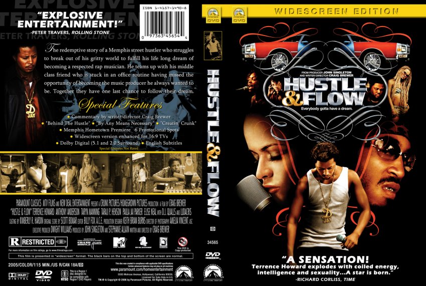 Hustle & Flow 2005 Peliculas underground