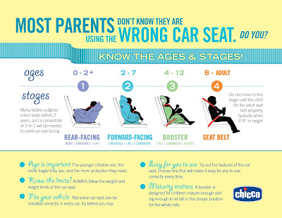 when should a baby change car seats when should a baby change car seats