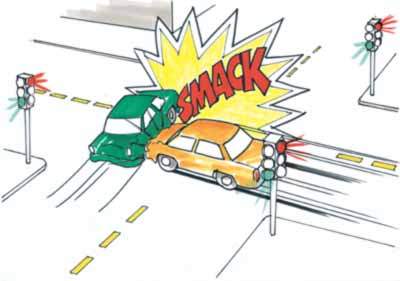 Are Car Crashes Elastic Or Inelastic Are Car Crashes Elastic Or Inelastic