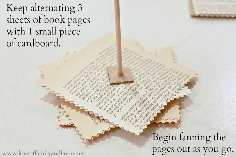 Book Page Christmas Trees {Tutorial} Love of Family & Home