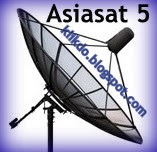 View Channel Fta Asiasat 9 Ku Band 2020 PNG