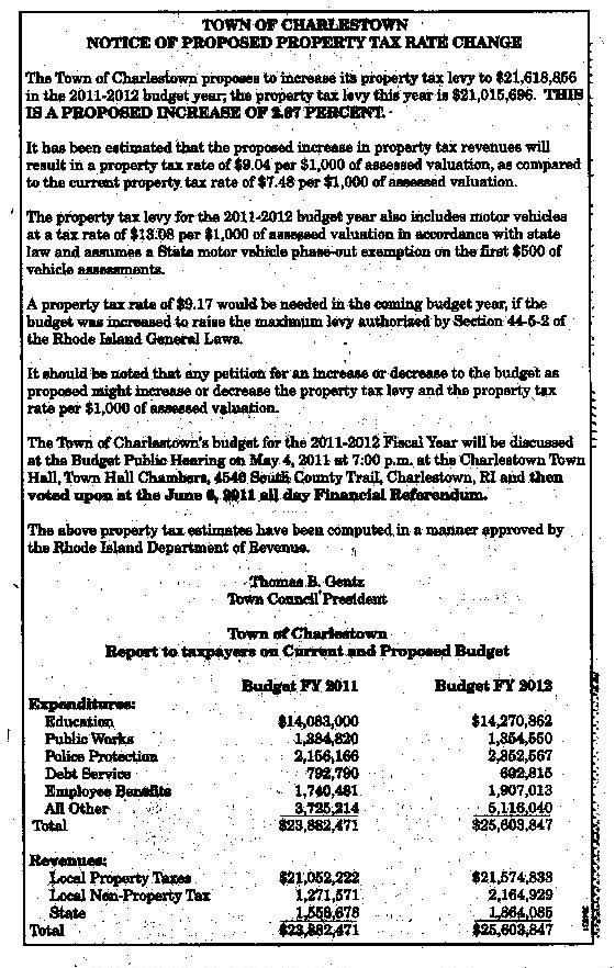 Progressive Charlestown How much will taxes rise? Budget Hearing tonight.