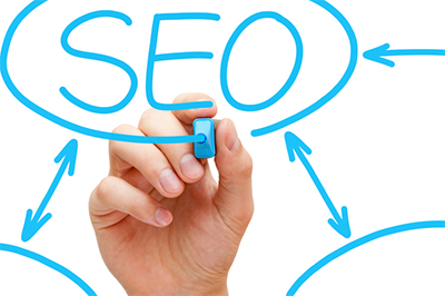 SEO'da Altın Oran SEO'da Altın Oran